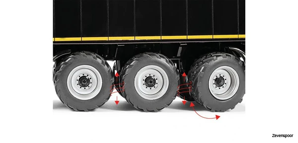 77657 Wiking Krampe Rollbandwagen SB II 30/1070 – Rot 6 77657 Wiking Krampe Rollbandwagen SB II 30/1070 – Rot - Afbeelding 4